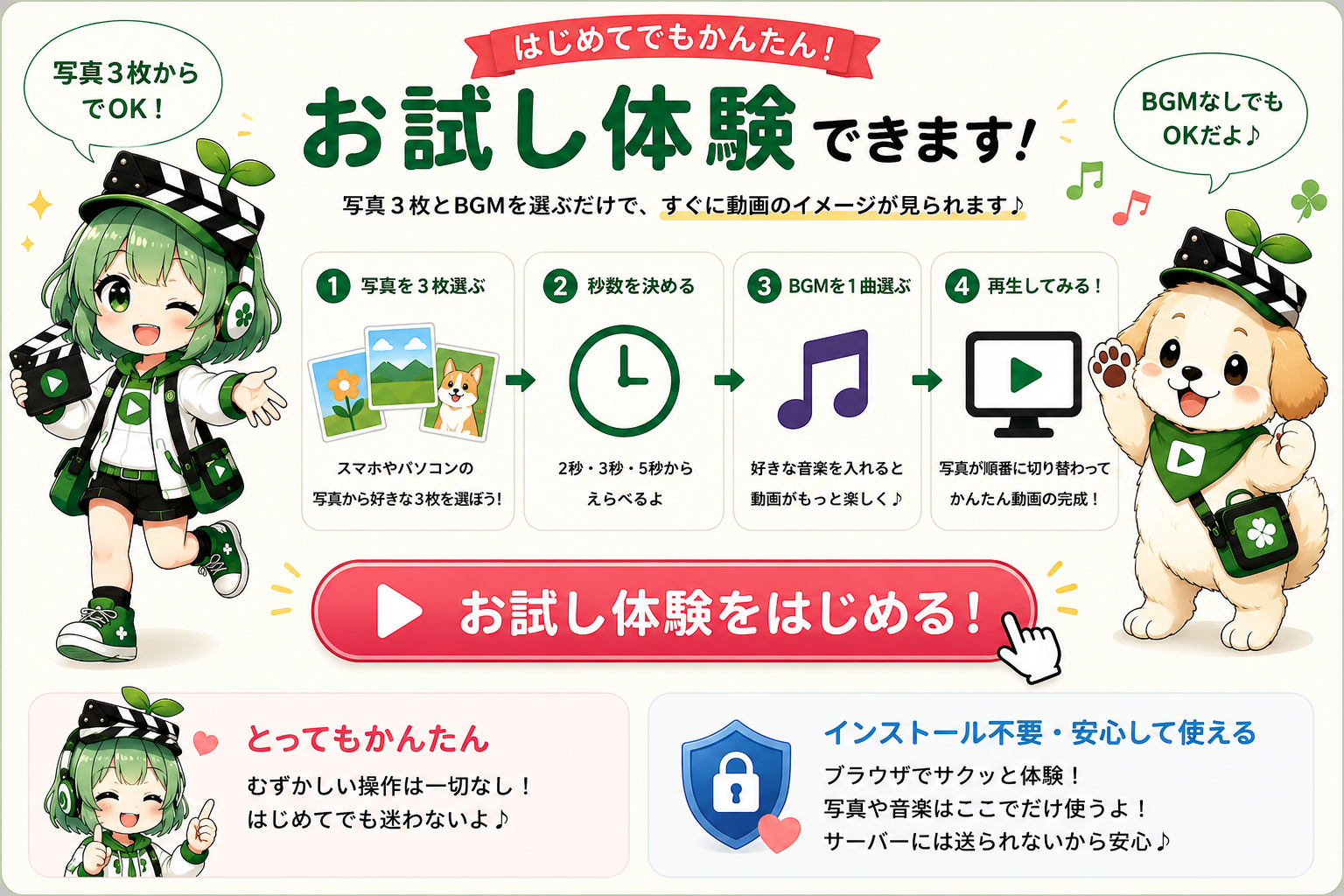写真3枚から始められる、movieわいわいのお試し動画体験。写真を選ぶ、秒数を決める、BGMを選ぶ、再生するの4ステップ。